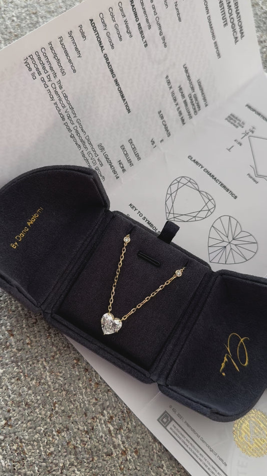 A Timeless Classic: 5 Carats Heart Cut Lab-Grown Diamond Pendant