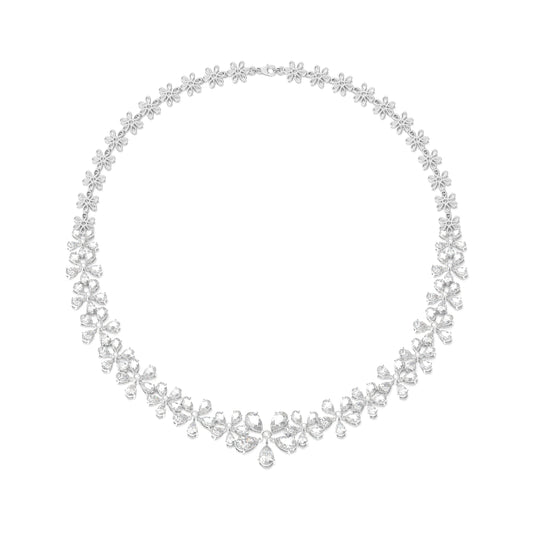 Timeless Beauty: Lab-Grown Diamond Necklaces in Pear and Round Shape